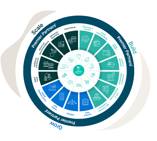 Marchitecture-wheel_September-simplified_small-1