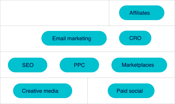 Marketing Tags-1