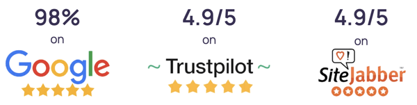 Trustpilot, Google , Sitejabber scores