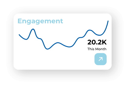 engagement chart
