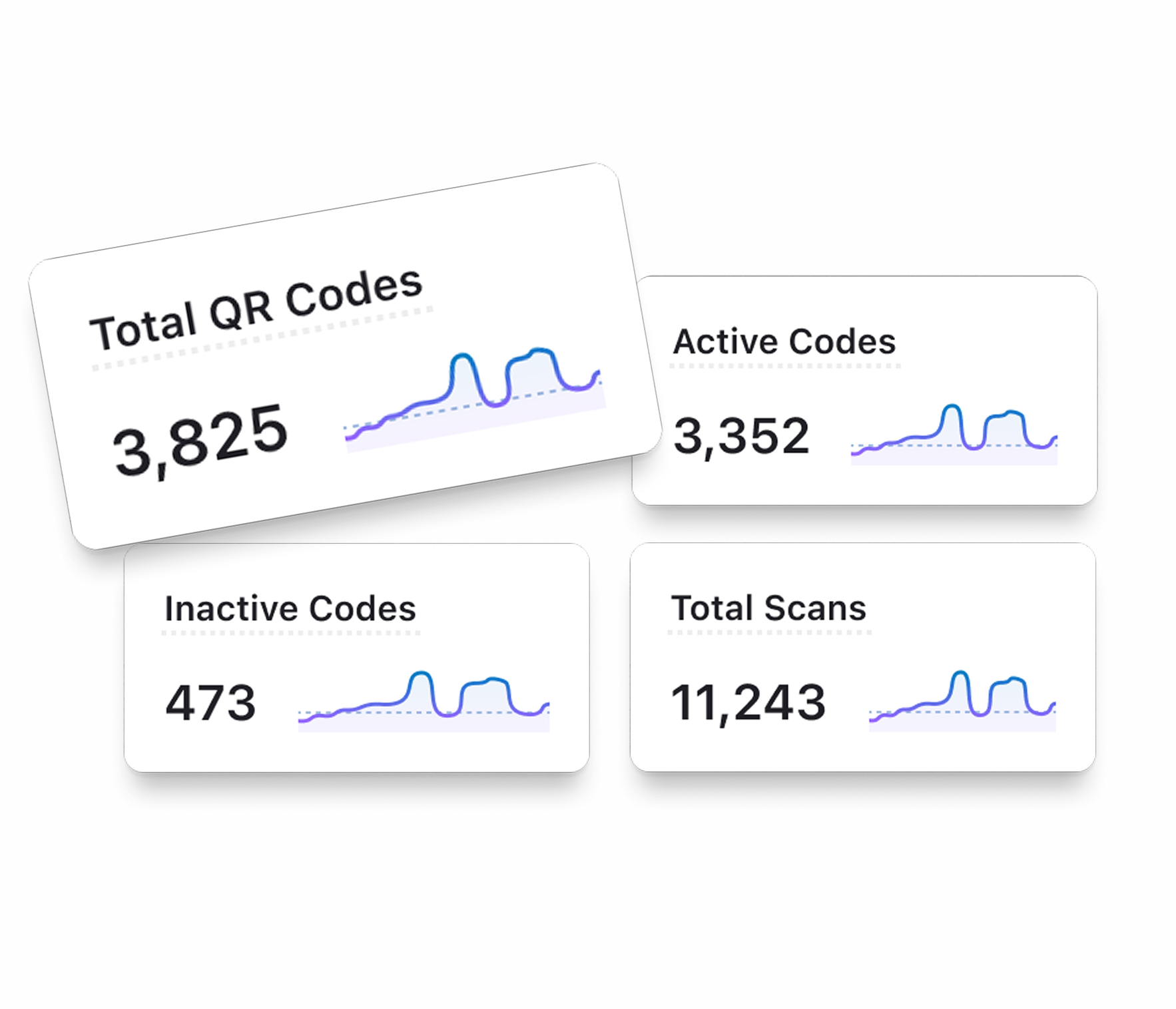 quiqr multiple stats